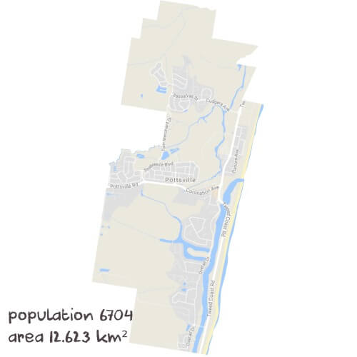 Maths Tutoring Near Me